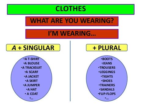tight bends in cloth figgerits|Tight bends in cloth (plural) Figgerits Answer .